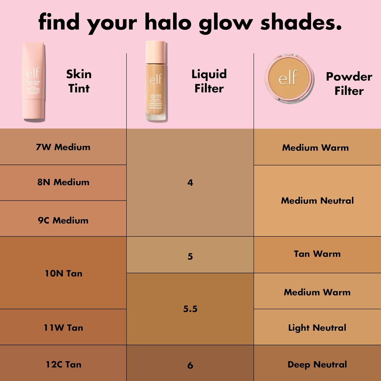 e.l.f. Halo Glow Skin Tint SPF 50, Tinted Moisturizer For Light, Buildable Coverage, Natural Glow