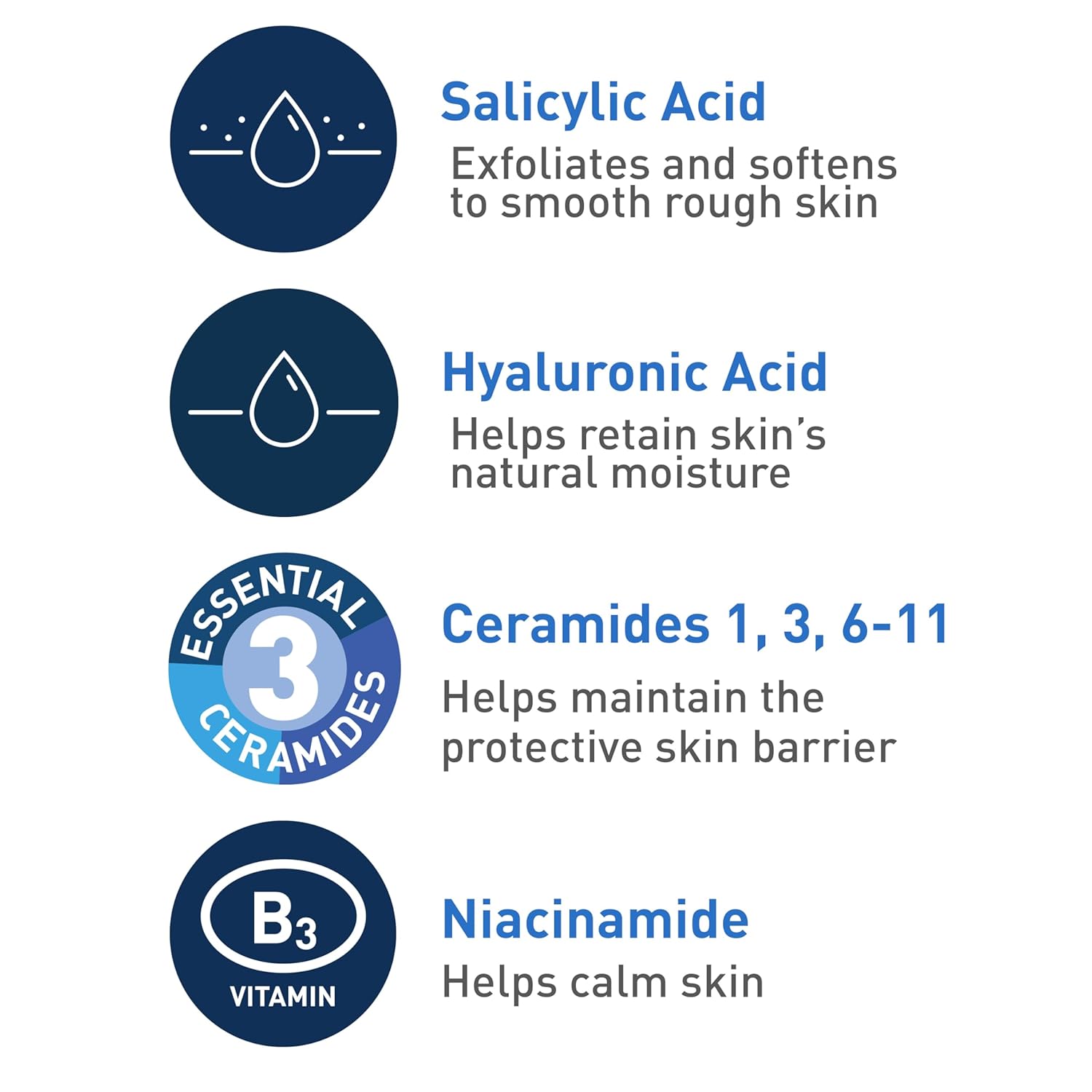 CeraVe Renewing Salicylic Acid Cleanser, Hyaluronic Acid, Niacinamide & Ceramides, BHA Exfoliating