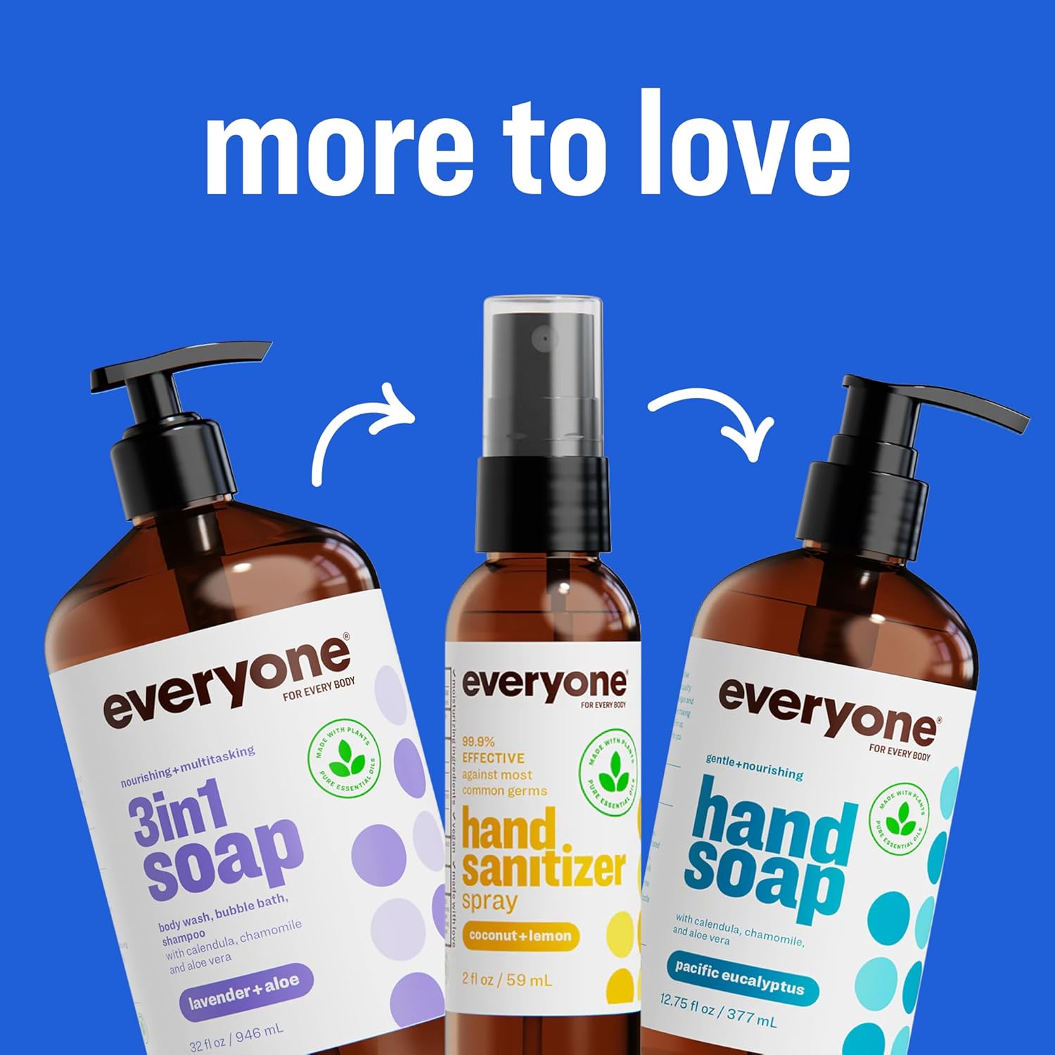 Everyone 3-in-1 Kids Soap, Body Wash, Bubble Bath, Shampoo, 32 Ounce (Pack of 2), Lavender Lullaby