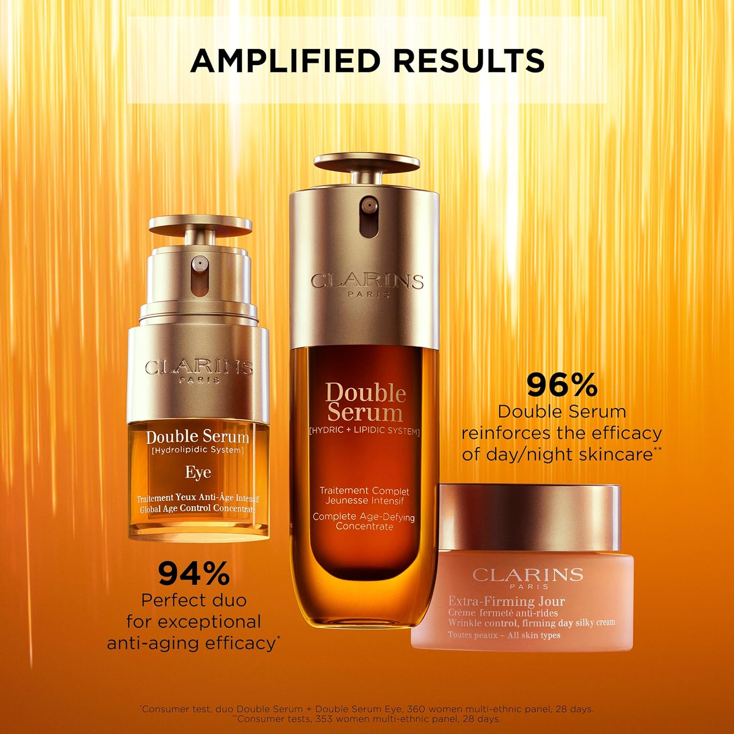 Clarins NEW Double Serum | Anti-Aging Face Serum | Visibly Firms, Smooths, Boosts Radiance, Refines